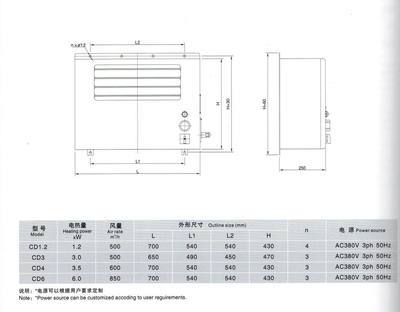 換熱、制冷空調設備-船用壁掛式電暖風機(含防爆型)-換熱、制冷空調設備盡在阿里巴.